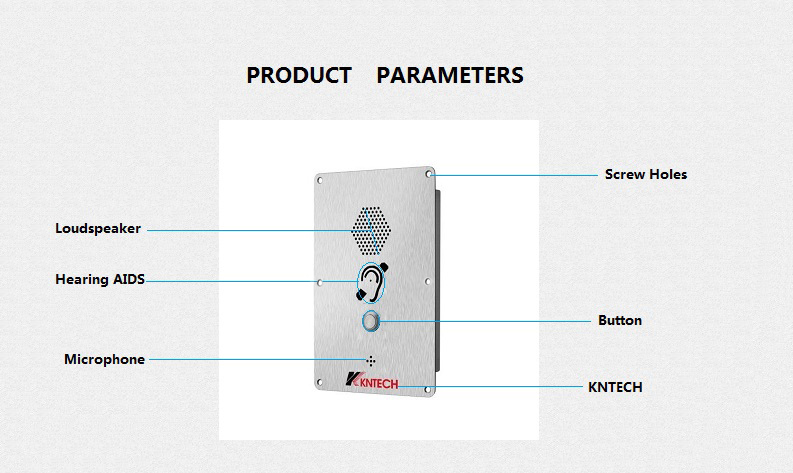 elevator phone voip detail view